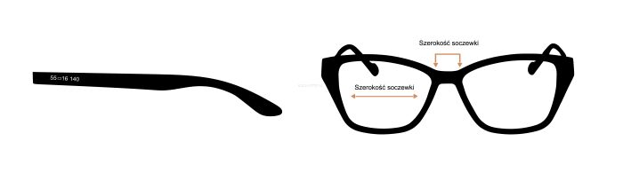 Jak prawidłowo zmierzyć oprawki okularowe?